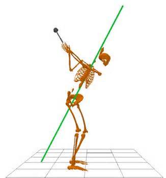 Skeleton Swing